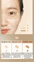 TFIT Concealer Palette Professional Makeup Face Eye Contour Face Spot Concealer Dark Circle Correcting Face Makeup for All Skin