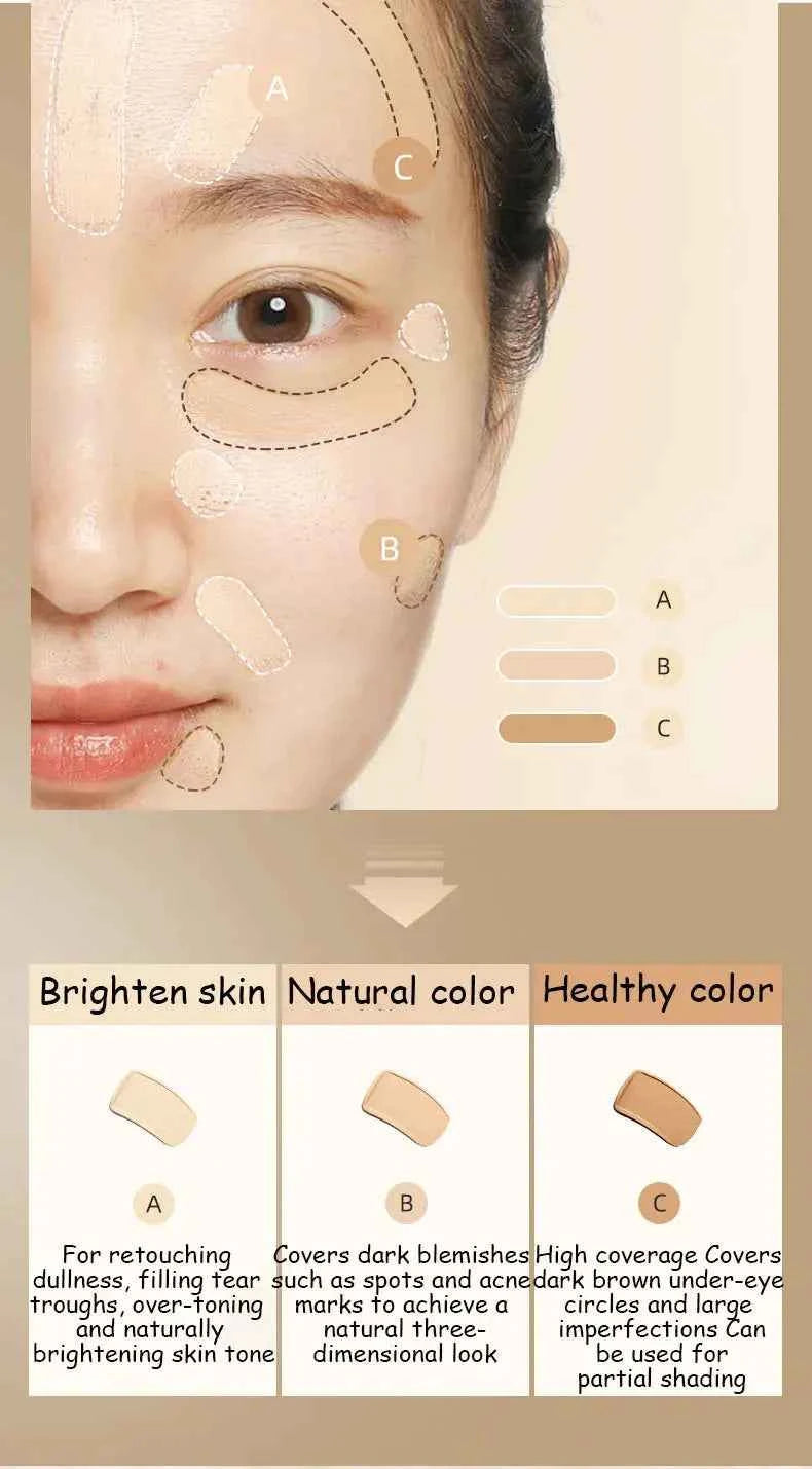 TFIT Concealer Palette Professional Makeup Face Eye Contour Face Spot Concealer Dark Circle Correcting Face Makeup for All Skin